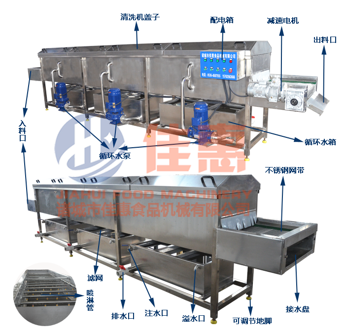 噴淋清洗機（網(wǎng)帶式）.png